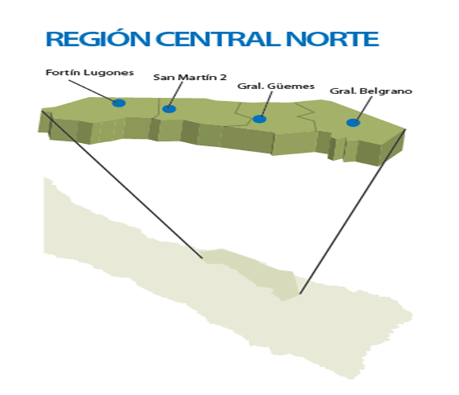 Región Central Norte